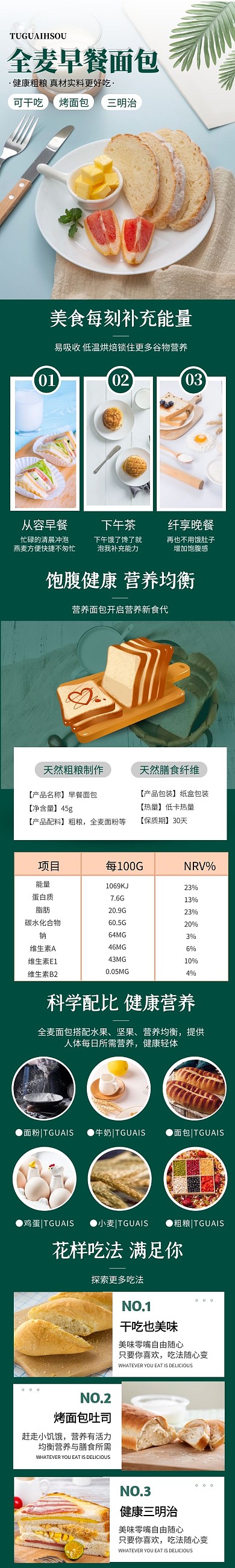 简约蓝色全麦面包营养早餐介绍详情页面