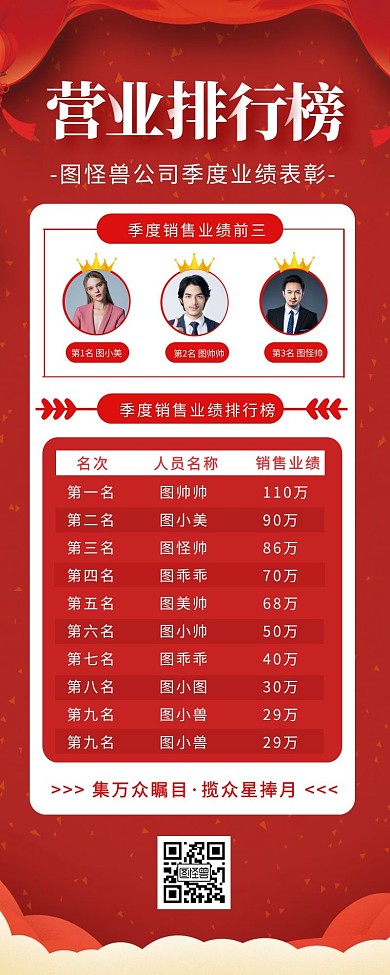 红色简约销售业绩排行榜营销长图