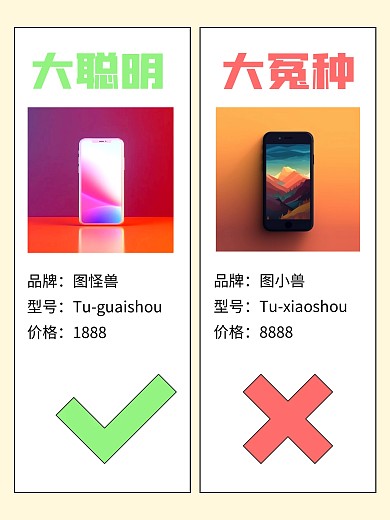 大聪明性价比好物分享效果模板