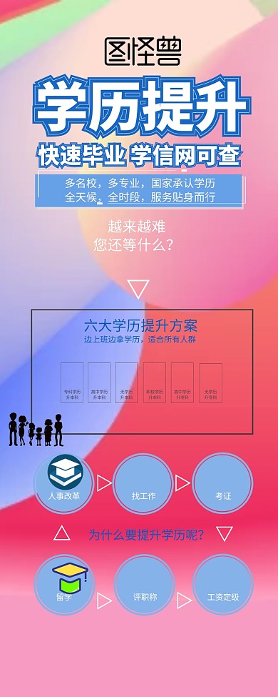 为什么要提升学历呢营销长图