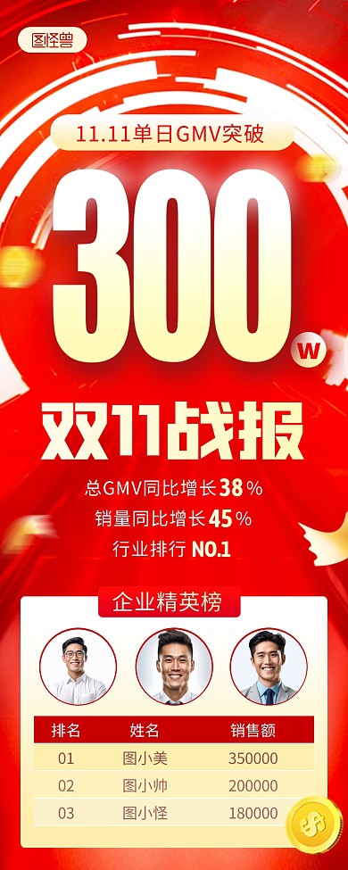 红色创意双十一销售喜报战报营销长图