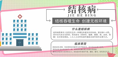 结核病宣传栏横版海报