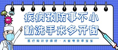医疗知识公众号首图