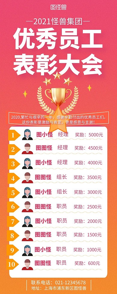 优秀员工表彰大会红色简约营销长图