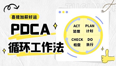 PDCA循环工作法模型课程封面