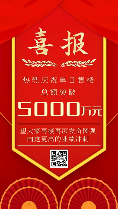 红色简约大气售楼喜报手机海报