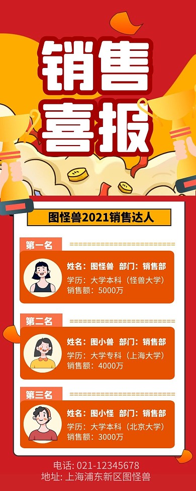 红色喜庆销售喜报长图3人销售长图
