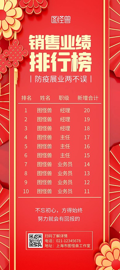 销售业绩排行榜红色大气宣传展架