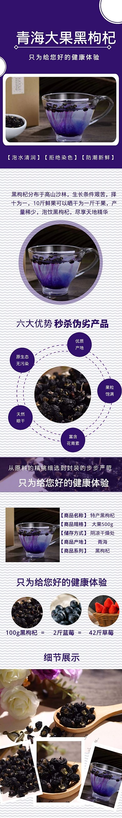 蓝色简约大气黑枸杞产品详情页