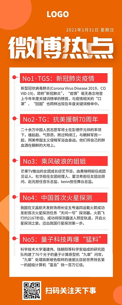 微博热点盘点黄色简约风宣传营销长图
