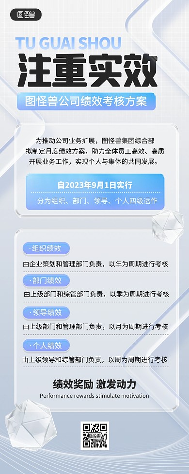 企业玻璃感员工激励的绩效考核营销长图