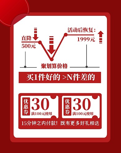 红色简约促销宣传价格曲线电商竖版海报