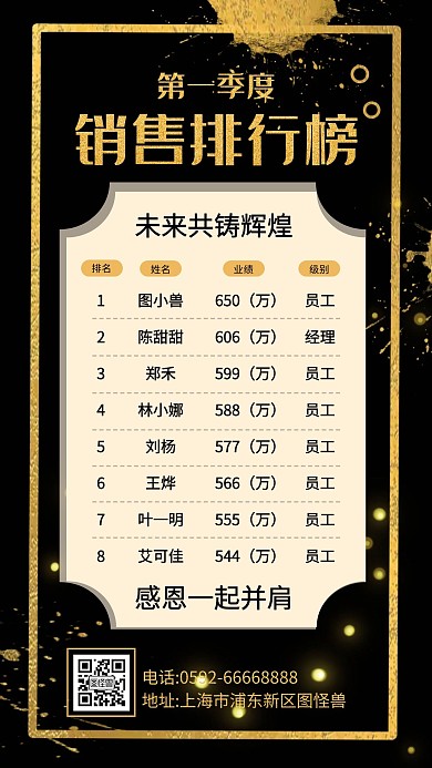 大气风销售业绩排行榜手机海报