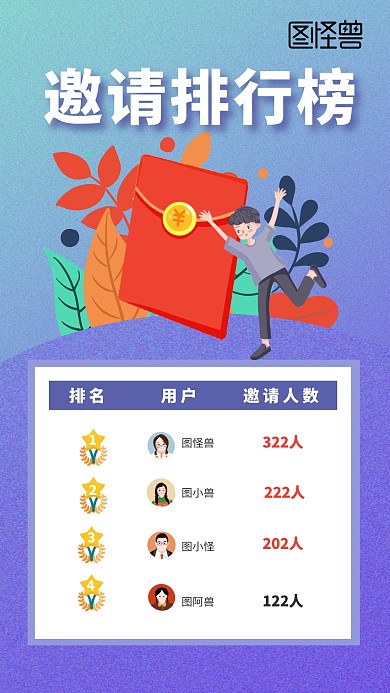简约邀请排行榜手机海报