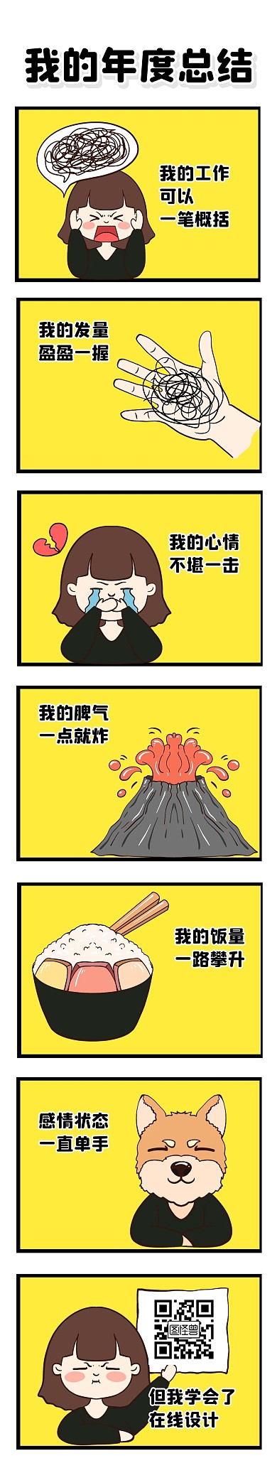 年度总结趣味报告漫画条漫可爱