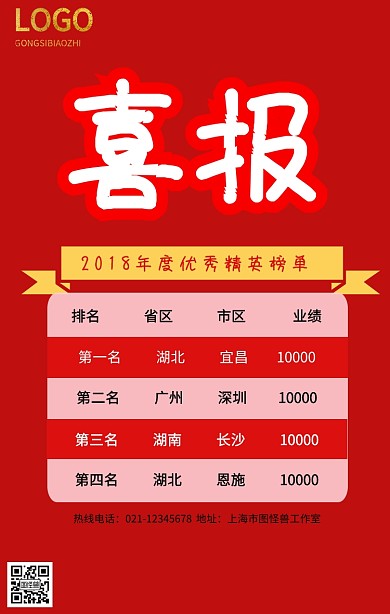企业销售业绩光荣榜手机营销海报