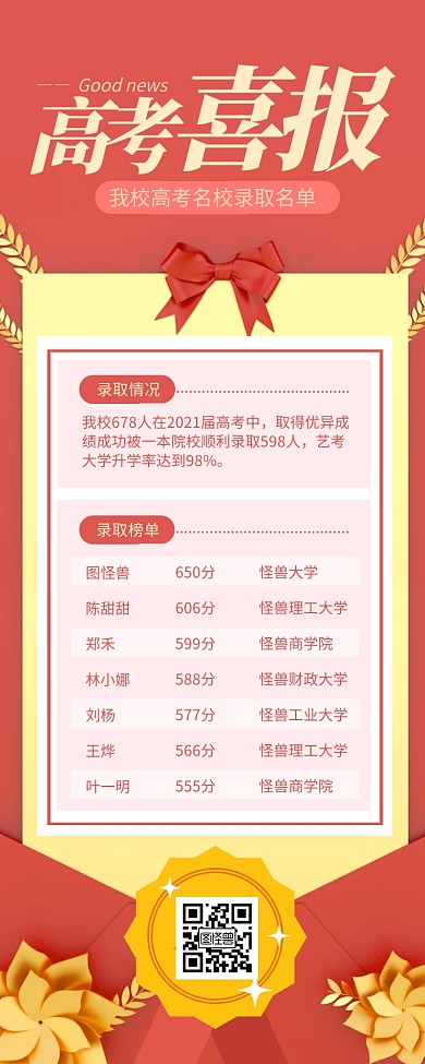 红色大气高考喜报信封手机长海报	