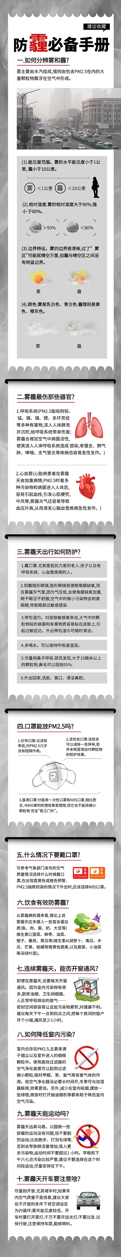 安全教育防霾必备手册文章长图