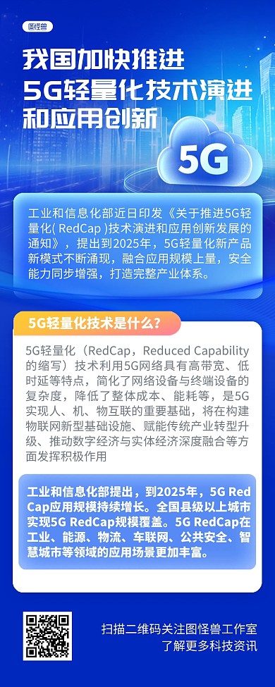 5G轻量化技术科普政策解读新媒体营销长图