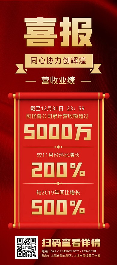 公司营收业绩喜报宣传展架