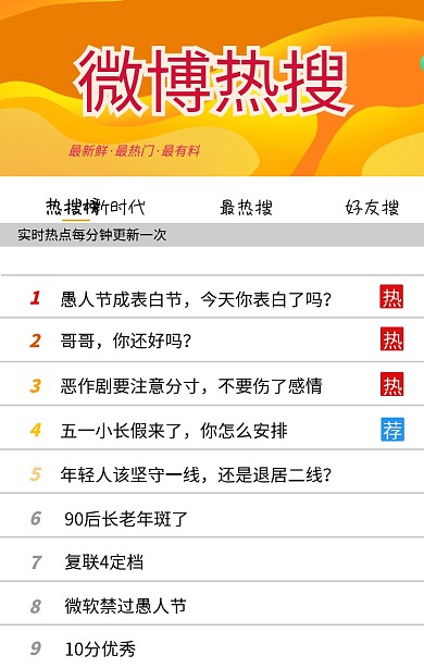 微博热搜愚人节活动页面手机海报