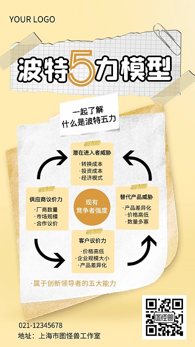 波特五力分析模型创意拼贴风手机海报