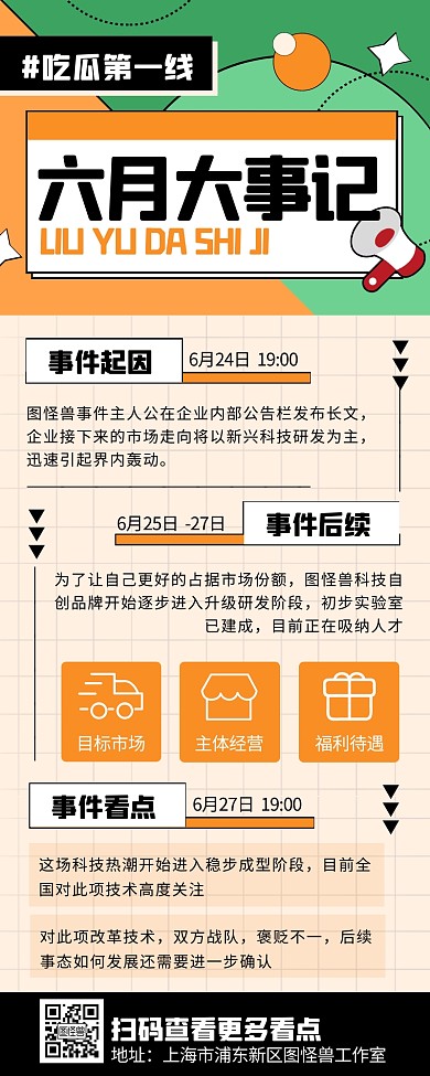 创意绿色公司六月大事记月报营销长图