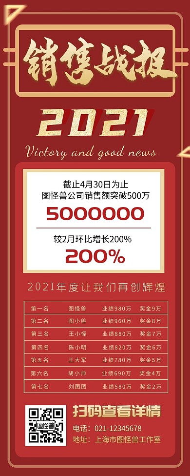 销售战报喜报榜单宣传长版海报