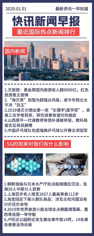 今日快讯新闻早报头条长图海报