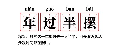 年过半摆网络热词名词解释公众号首图