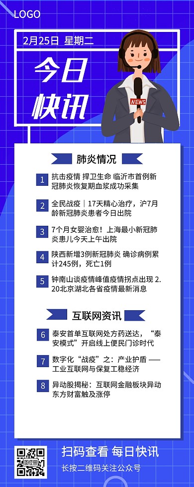 蓝色商务风今日快讯肺炎情况营销长图