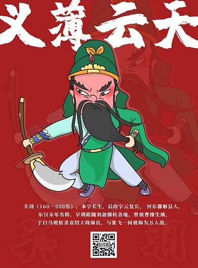 红色简约卡通人物关羽介绍宣传海报