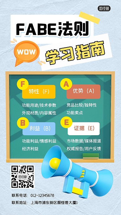 FABE法则科普模型手机海报