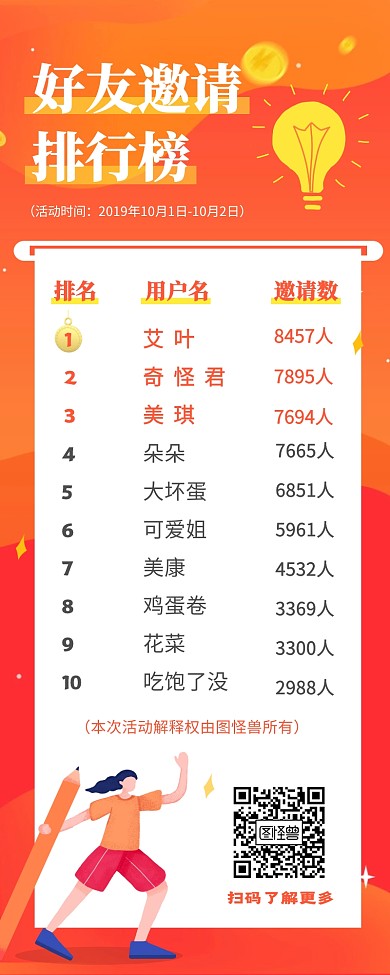 橙色扁平卡通邀请好友排行榜活动营销长图