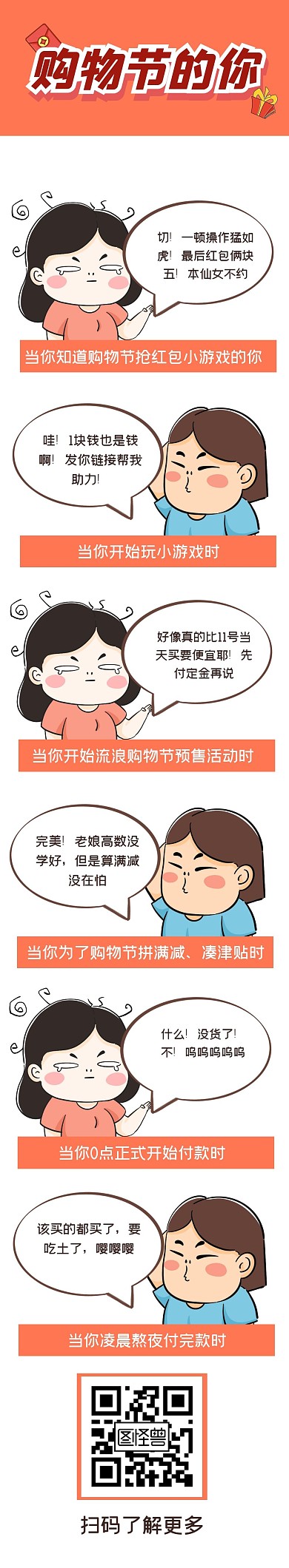 购物节节日促销折扣福利趣味漫画条漫