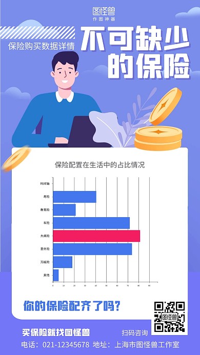扁平保险产品图表海报
