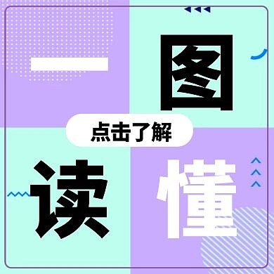 卡通风格一图读懂公众号封面次图