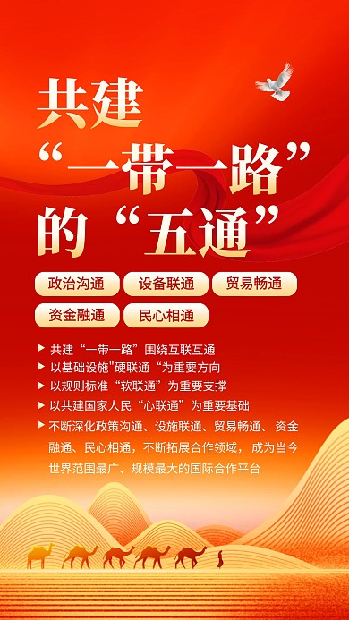 一带一路知识科普手机海报