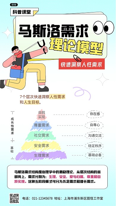 马斯洛需求理论手机海报科普用图