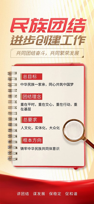 民族团结进步知识点科普宣传全屏海报