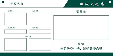 2020年中学班级文化墙
