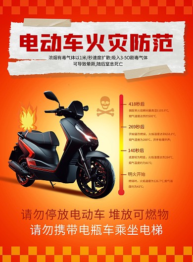 电动车防火物业消防知识竖版海报