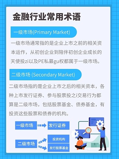 金融知识科普小红书配图