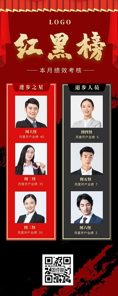 红黑榜海报长图红色大气人物商务