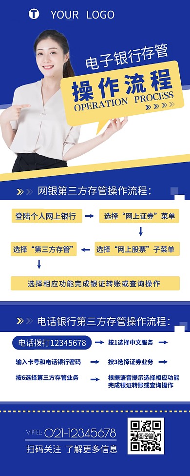 银行第三方存管操作流程介绍营销长图设计