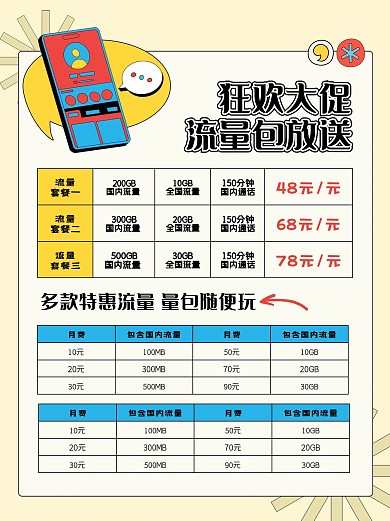 趣味手机流量卡充值小红书封面