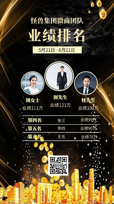 微商销售排行榜金色大气手机海报