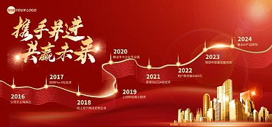 大气红金年会发展历程全屏横版海报