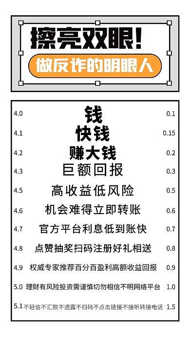 反诈防诈骗公益宣传手机海报