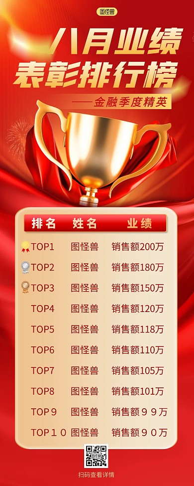 业绩排行榜彩色简约风营销长图